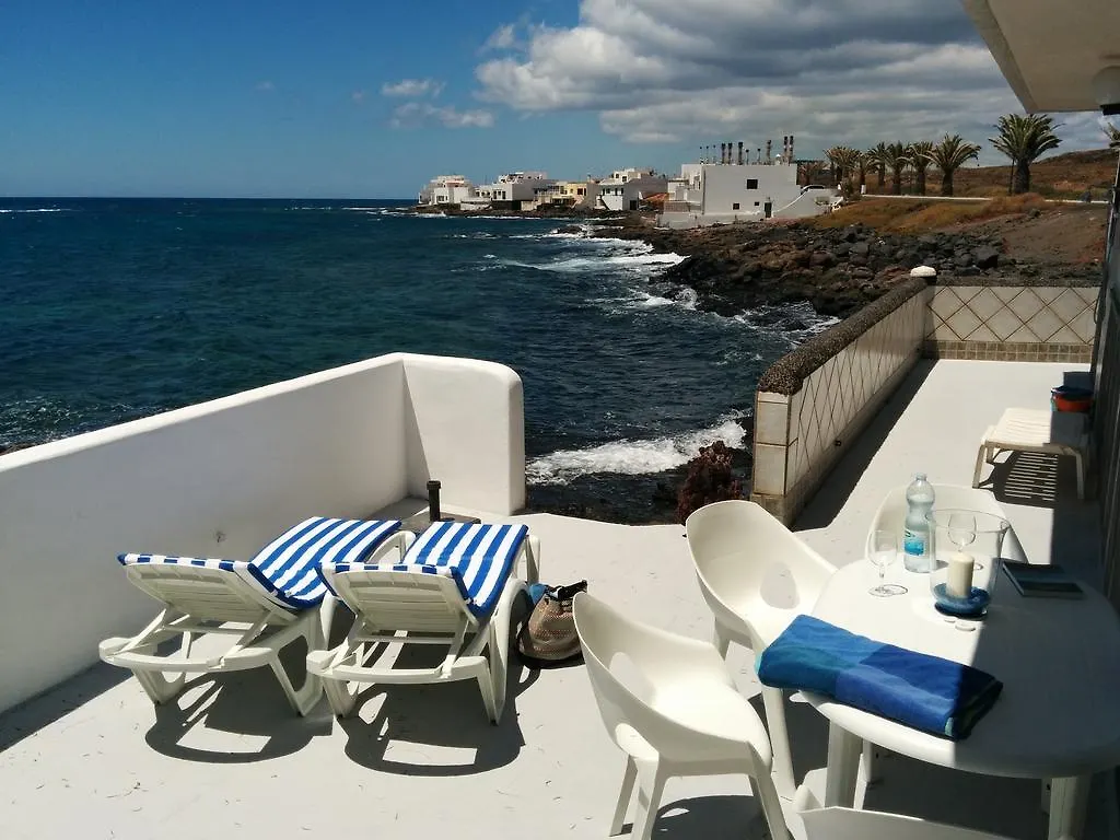 Villa Caracoles location